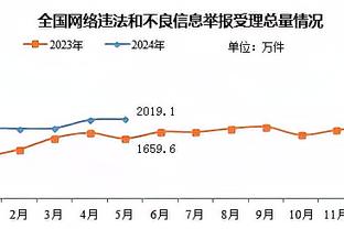 米西奇：NBA强调空间 和海外联赛相比在对抗强度和运动天赋上不同